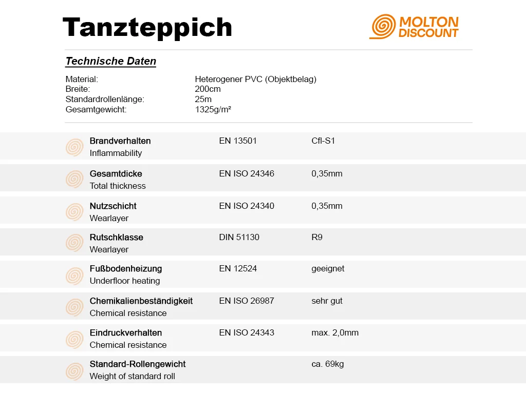 Datenblatt_Tanzteppich